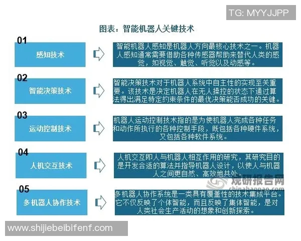 运动新闻博科与普元的竞争分析及市场前景探讨